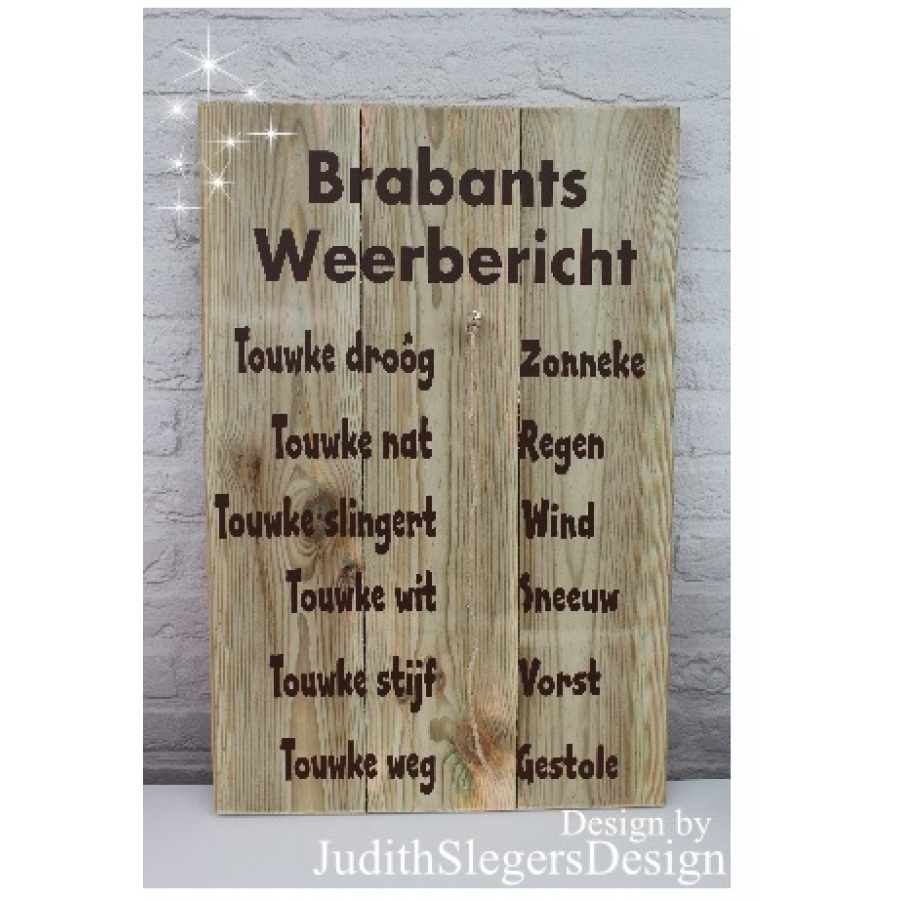Wandbord weerbericht voor buiten