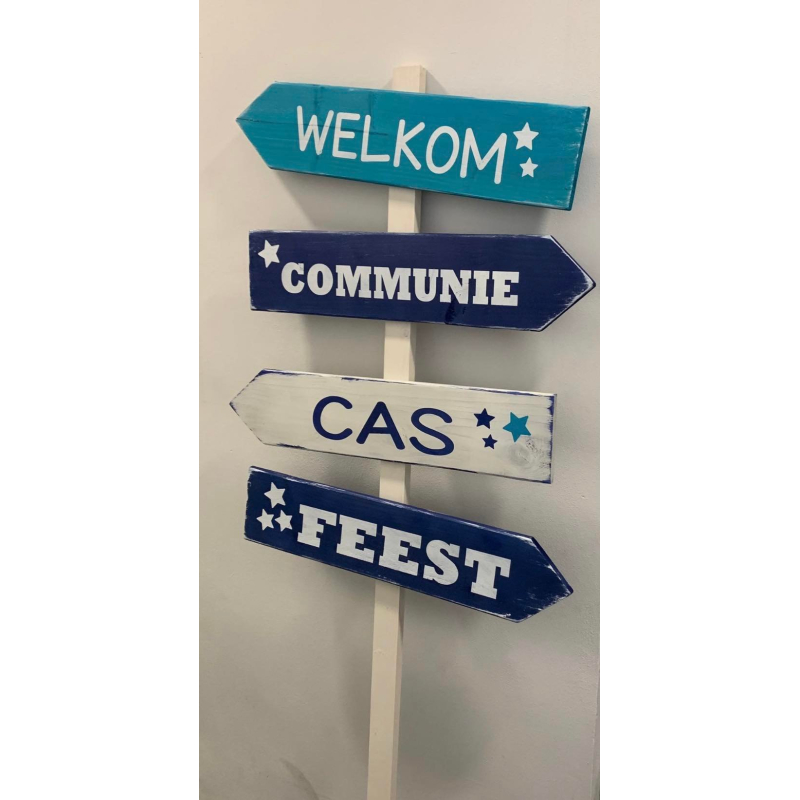 Wegwijzer op maat en opsturen